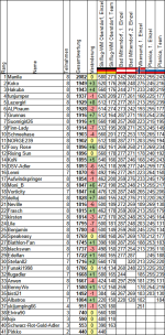 Wettspiel202526_SF08.png Wettspiel202526_SF08.png