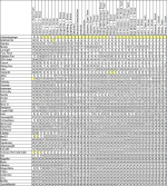 Entwicklung-tab.png