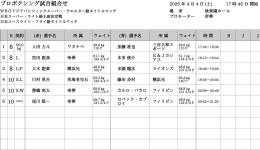 Bildschirmfoto 2026-04-04 um 07.42.54.png