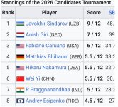 Standings Herrenox.jpg