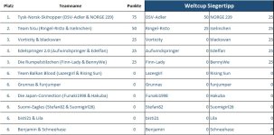Weltcup_Tipps.jpg