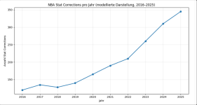 Bildschirmfoto 2026-04-22 um 00.59.54.png