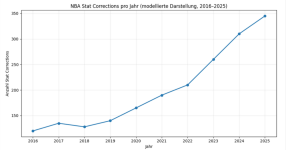 Bildschirmfoto 2026-04-23 um 14.52.40.png