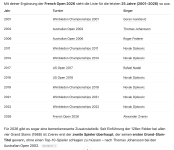 Bildschirmfoto 2026-06-08 um 12.41.25.png Bildschirmfoto 2026-06-08 um 12.41.25.png