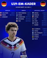 francis-onyeka-deutschland-u19-2026-1780920611-199396-1.jpeg