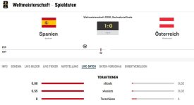 Spanien.JPG