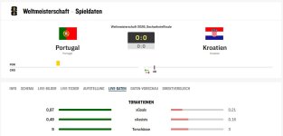Kroat.JPG