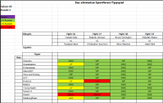 Sportforen_Boxtabelle Wochenauswertung.png