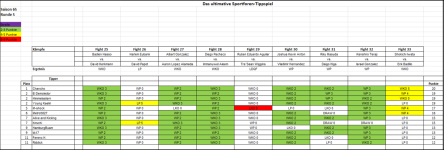 Sportforen_Boxtabelle Wochenauswertung.png Sportforen_Boxtabelle Wochenauswertung.png