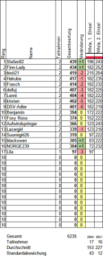Wettspiel26_02.png