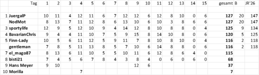 1789407306322.png