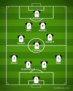 lineup.png