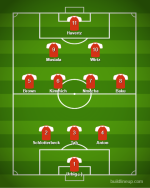 lineup.png