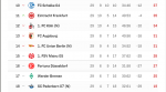 Tabelle.png Tabelle.png