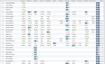 Quoten 25.7..png