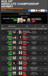 ACA 107 - Absolute Championship Akhmat.png ACA 107 - Absolute Championship Akhmat.png
